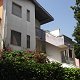 Annunci Immobiliari
